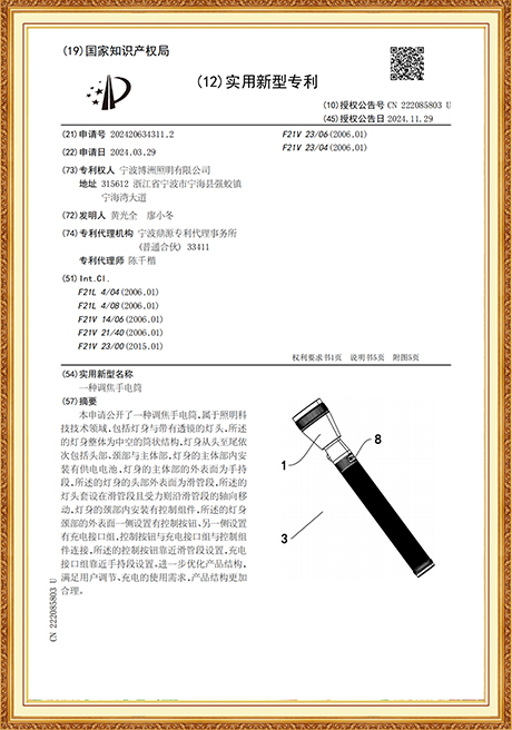 Certificate Of Honor
